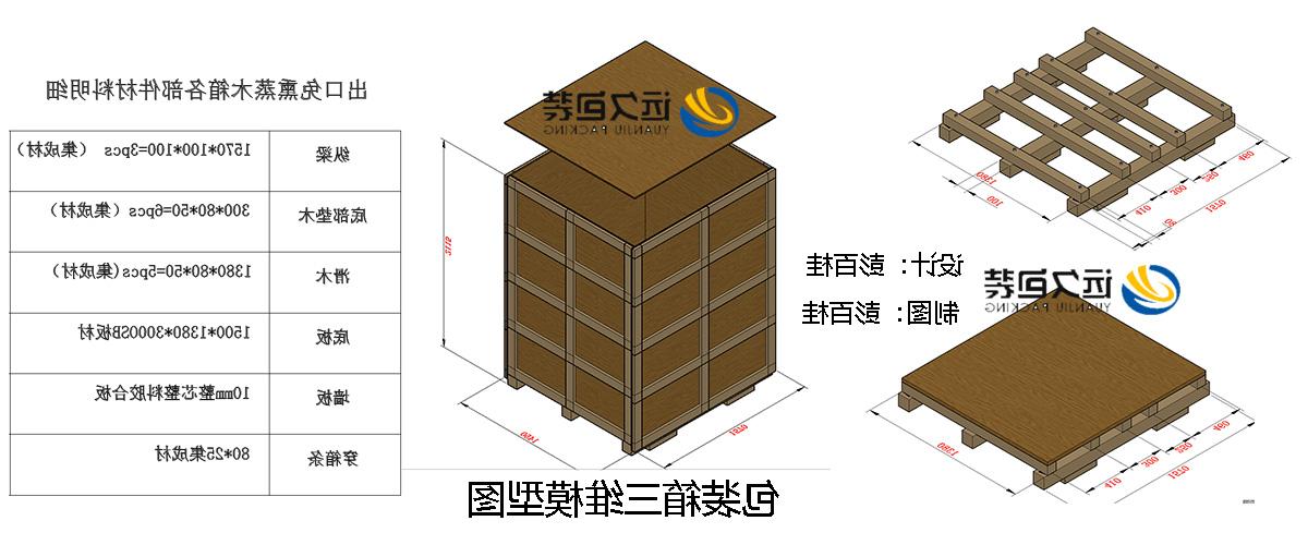 <a href='http://9b0z.aolancn.com'>买球平台</a>的设计需要考虑流通环境和经济性